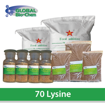 Amino acids for poultry feed