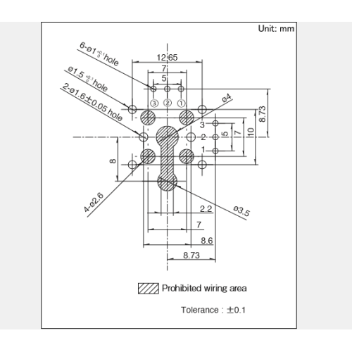 Pengawal Joystick Siri RKJXV