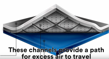 Reflective Graphic Film For Car