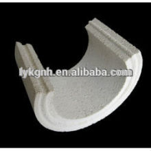 good refractory zirconia products for furnace