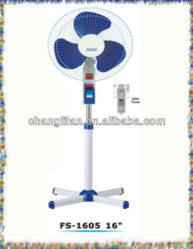 big manufacture for electric fan