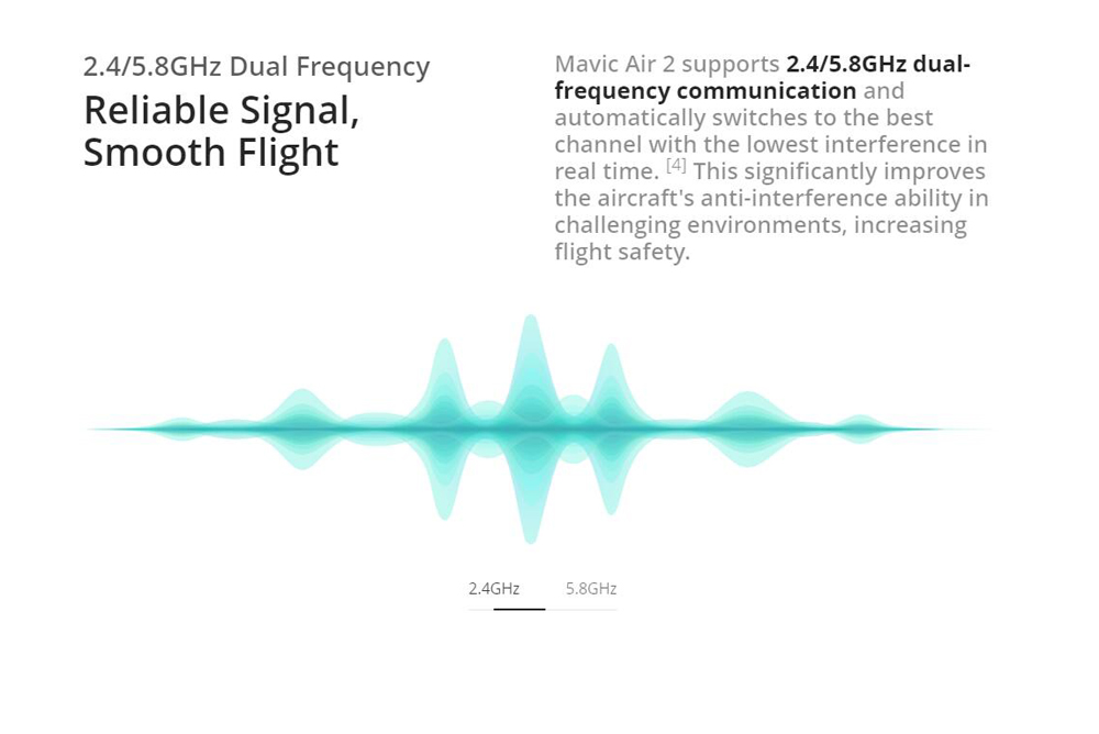 DJI 4K HD Video Recording Remote Control 34-min Flight Time 10km Mavic Air 2 Fly More Combo