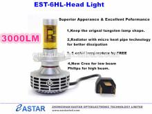 factory sale H7 3000LM car light conversion kit