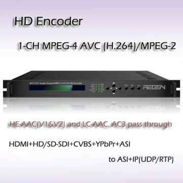 MPEG-2/MPEG-4 AVC HD Encoder 4*stereo or 8*Mono Audio Encoding Support 4:2:2 Video encoding