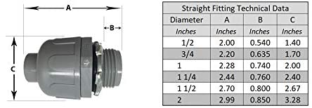 4-Pack 1 "Tee PVC Fitting