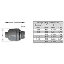 4-Pack 1" Tee PVC Fitting