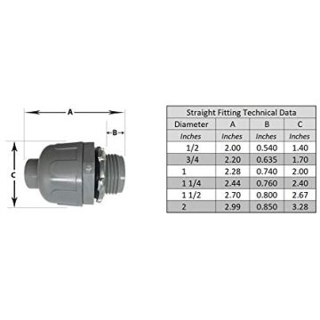 4&#39;lü Paket 1 &quot;Tee PVC Bağlantı Parçası