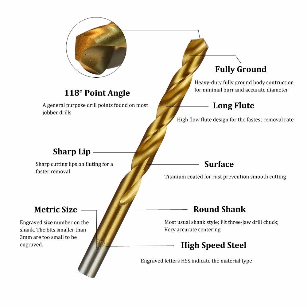 HSS Tin Coated Twist Drill Bit for Metal