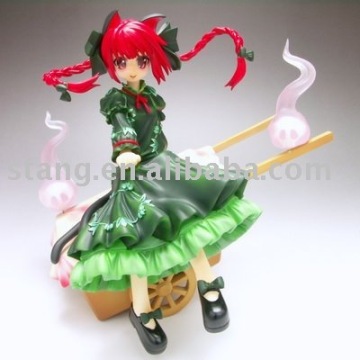 PVC Anime Figures