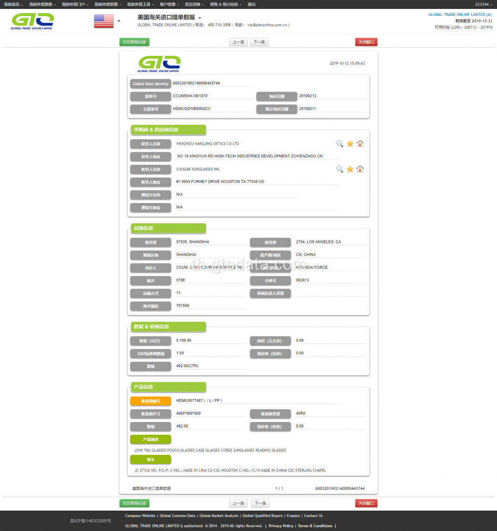 แว่นตากันแดด USA นำเข้าข้อมูล