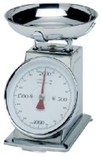 Mechanical scale, s/s