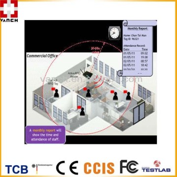 RFID Active 2.45G solution for personnel tracking management/Prision/hospital management