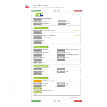 US Import B/L data for Cable Conduit