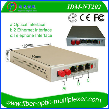 2 FXO/FXS 2ETH over fiber fxo to fxs converter hotline multiplexer