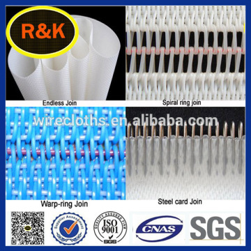 paper machine dryer screen