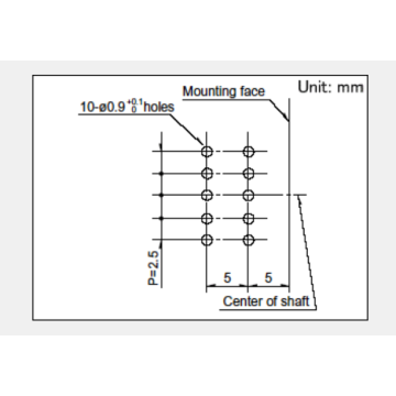 SRBM series Rotary switch