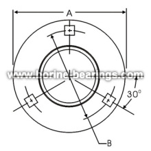 3-furo redondo autocompensadores de Flanges de montagem