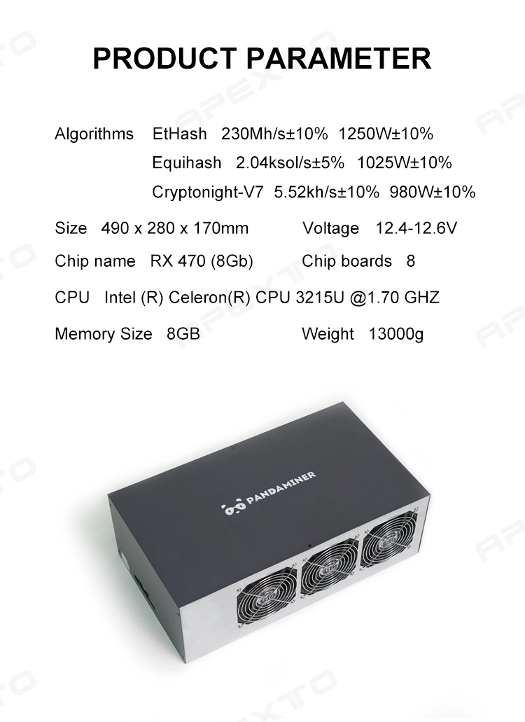 1150W 230mh Pandaminer B3 Mute Mining Ethash and Cryptonight V7 Double Algorithms Eth etc Miner