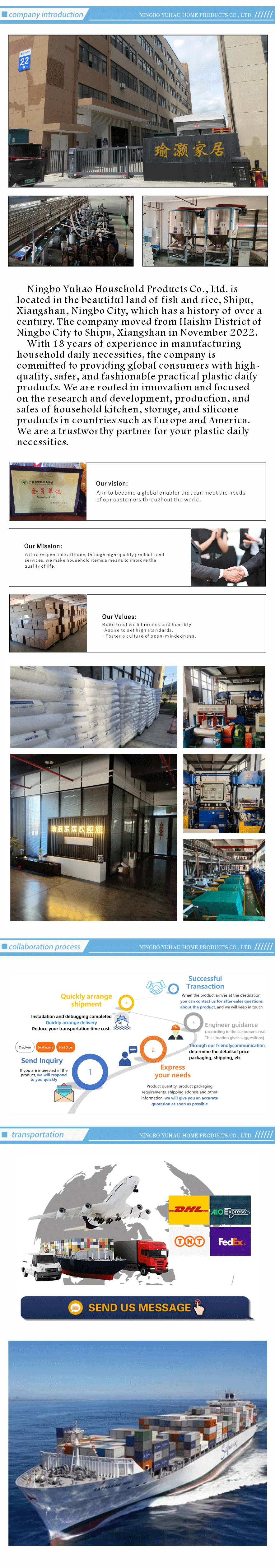 nom par défaut default name