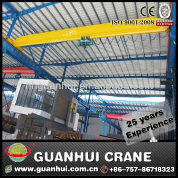 famous electrical new design single bridge crane