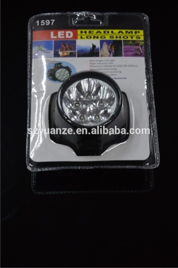 headlamp, led headlamp, led headlamp light