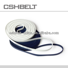 China Timing Belts