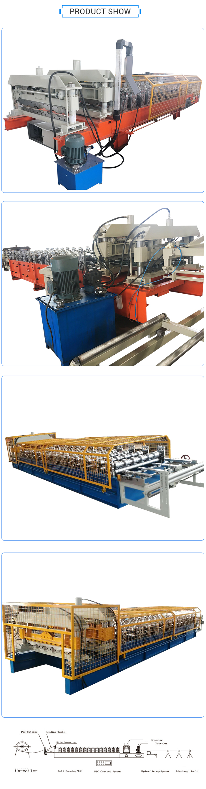 Color glaze steel corrugated roof roll forming machine