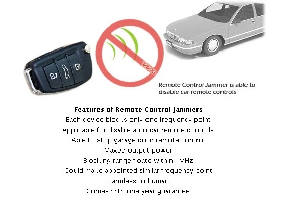315MHz/433.92MHz Car Remote Control Jammer Blocker