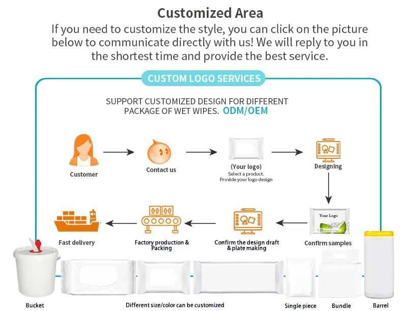 Hcd54c8c797834ef892524a599f03dc1bM Hcd54c8c797834ef892524a599f03dc1bM