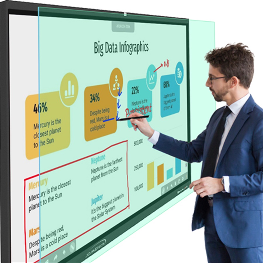 Smart Board For Teaching Digital Board