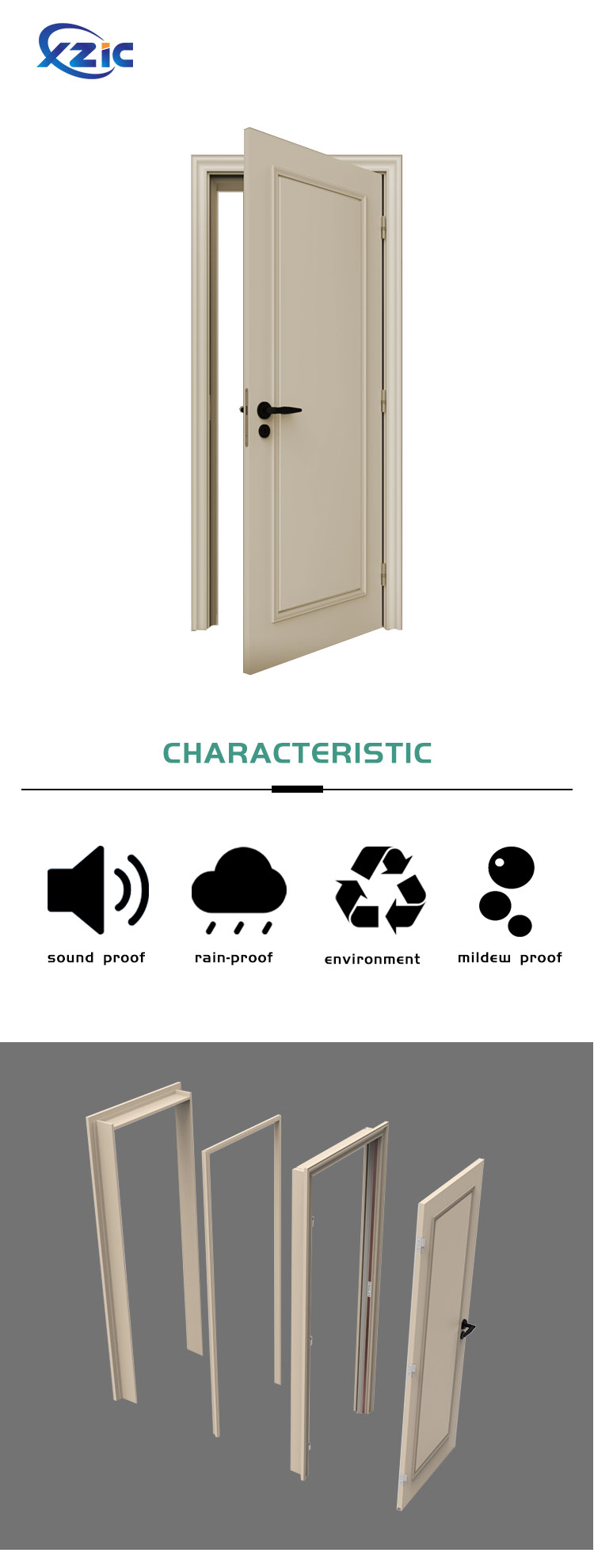 China supplier security doors interior sound proof passage door