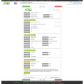 Ris for USA Importer data