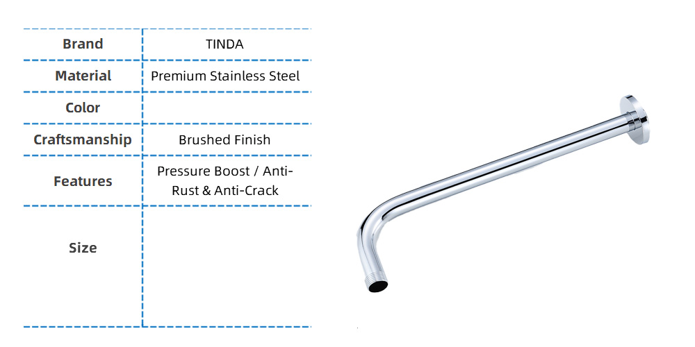 デフォルト名 default name