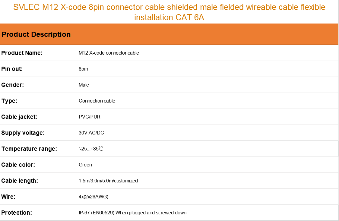 M12 X-code connector CAT.6A