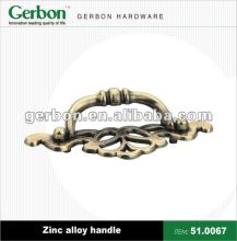 Antique Brass Zinc Door Handles