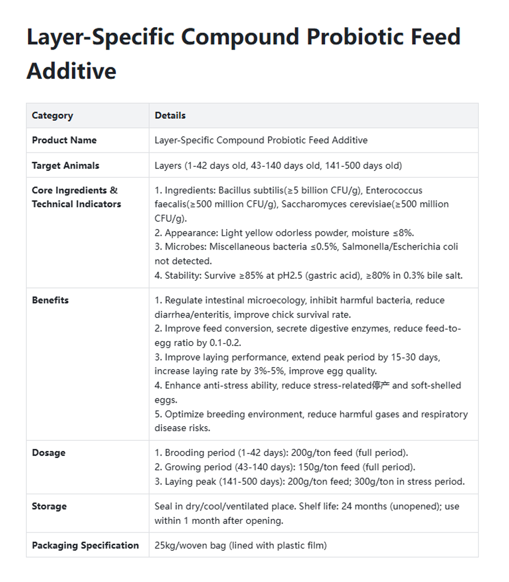 aditivo alimentario11-z feed additive11-z