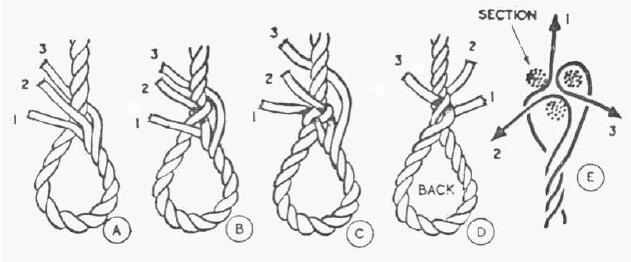 Hot sale Double braided polypropylene filament marine rope