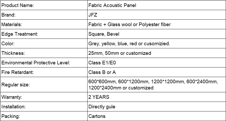 fabric acoustic panel