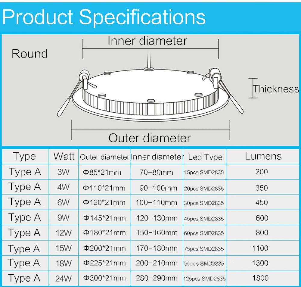 ultra slim round led panel light square 3w 4w 9w 12w 15w 18w 24w led ceiling downlight 85-265V