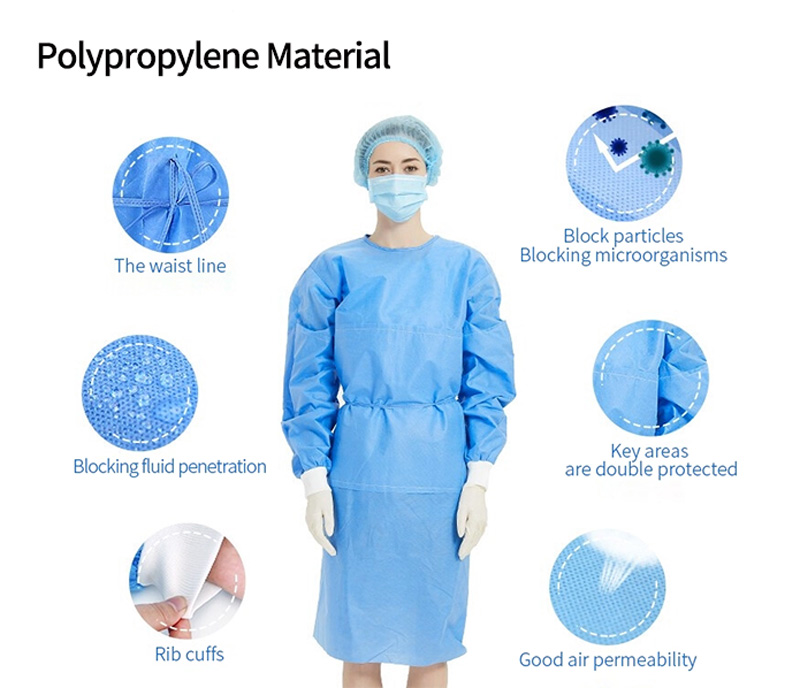 gowns medical isolation disposable