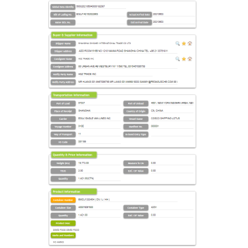 ALIMENTOS SECOS Datos comerciales de importación de EE. UU.