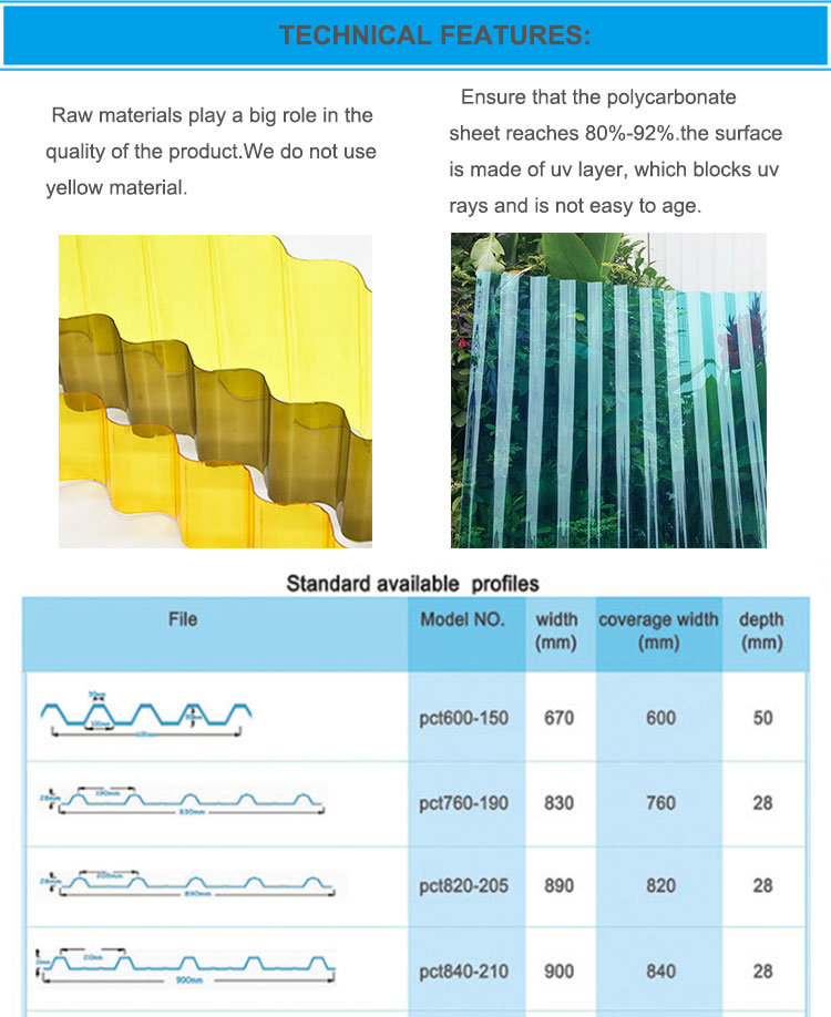 2019 Hot Products Plastic Reflective Corrugated Sheet Riyadh Saudi Arabia