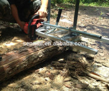 Chainsaw milling attachment