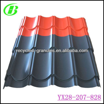 Aluminum coil/sheet