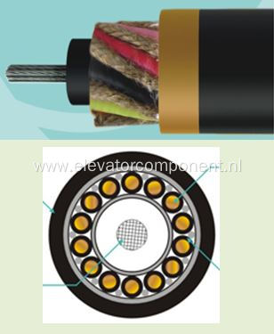 Elevator Round Traveling Cable for USA and Canada