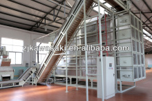 CTC tea machine Group