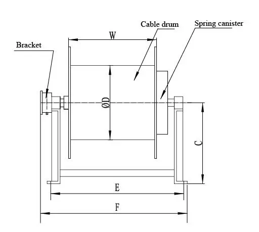 SCR Series Spring Cable Reel System