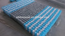 mattres spring unit for mattress