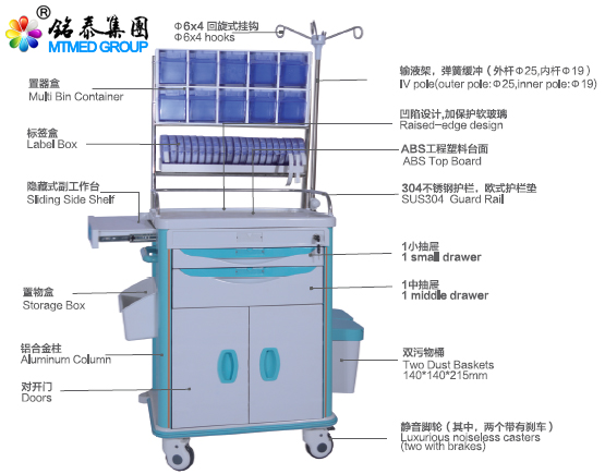 Mt 67382e F Anesthetic Vehicles