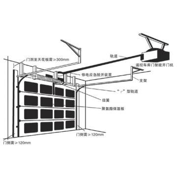 近代的なスチール製断面自動ガレージドア